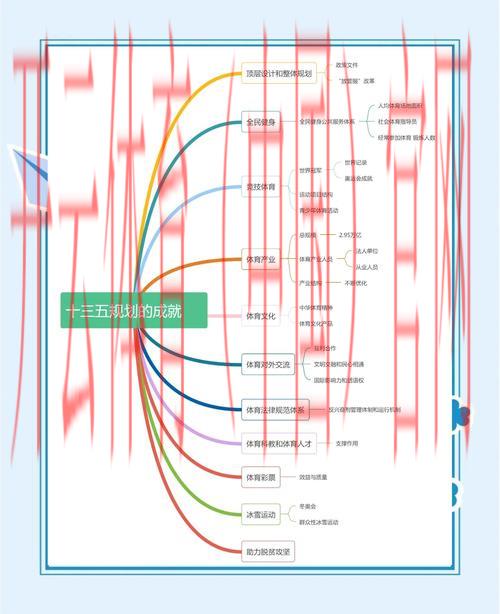 所有皇冠365体育, 深入解析所有皇冠365体育的优势与特点，助你做出明智选择