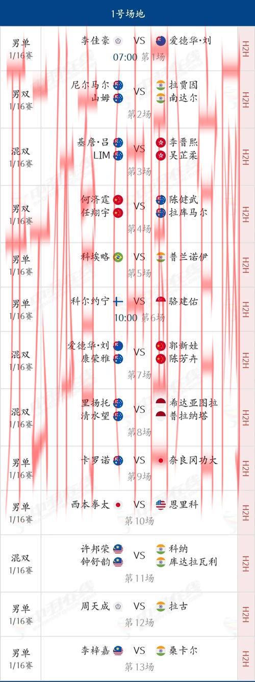 澳大利亚皇冠体育,深入了解澳大利亚皇冠体育的热门赛事和游戏规则