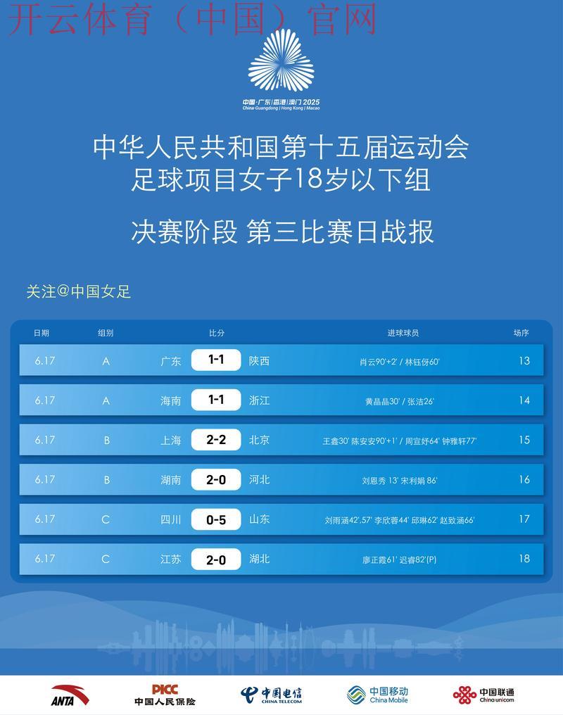皇冠外围体育, 皇冠外围体育在现代体育博彩中的影响与发展
