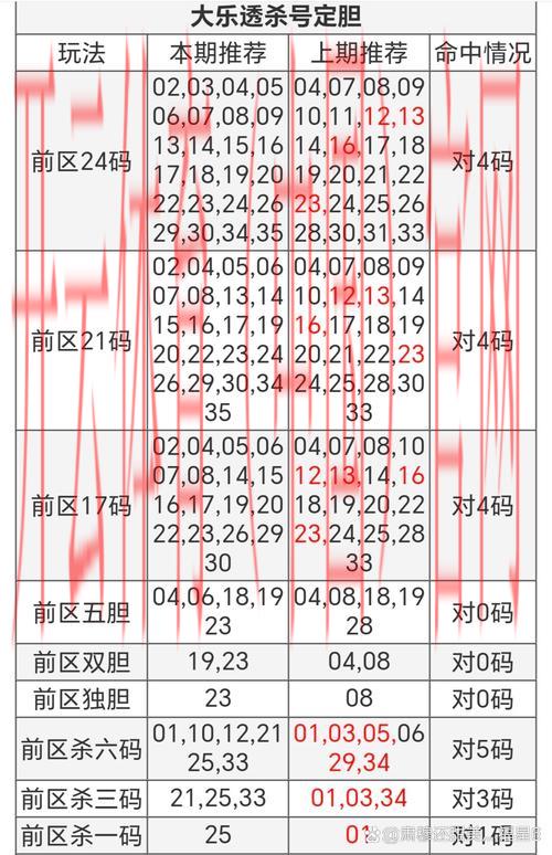 皇冠体育波胆, 深入解析皇冠体育波胆的规则与投注技巧